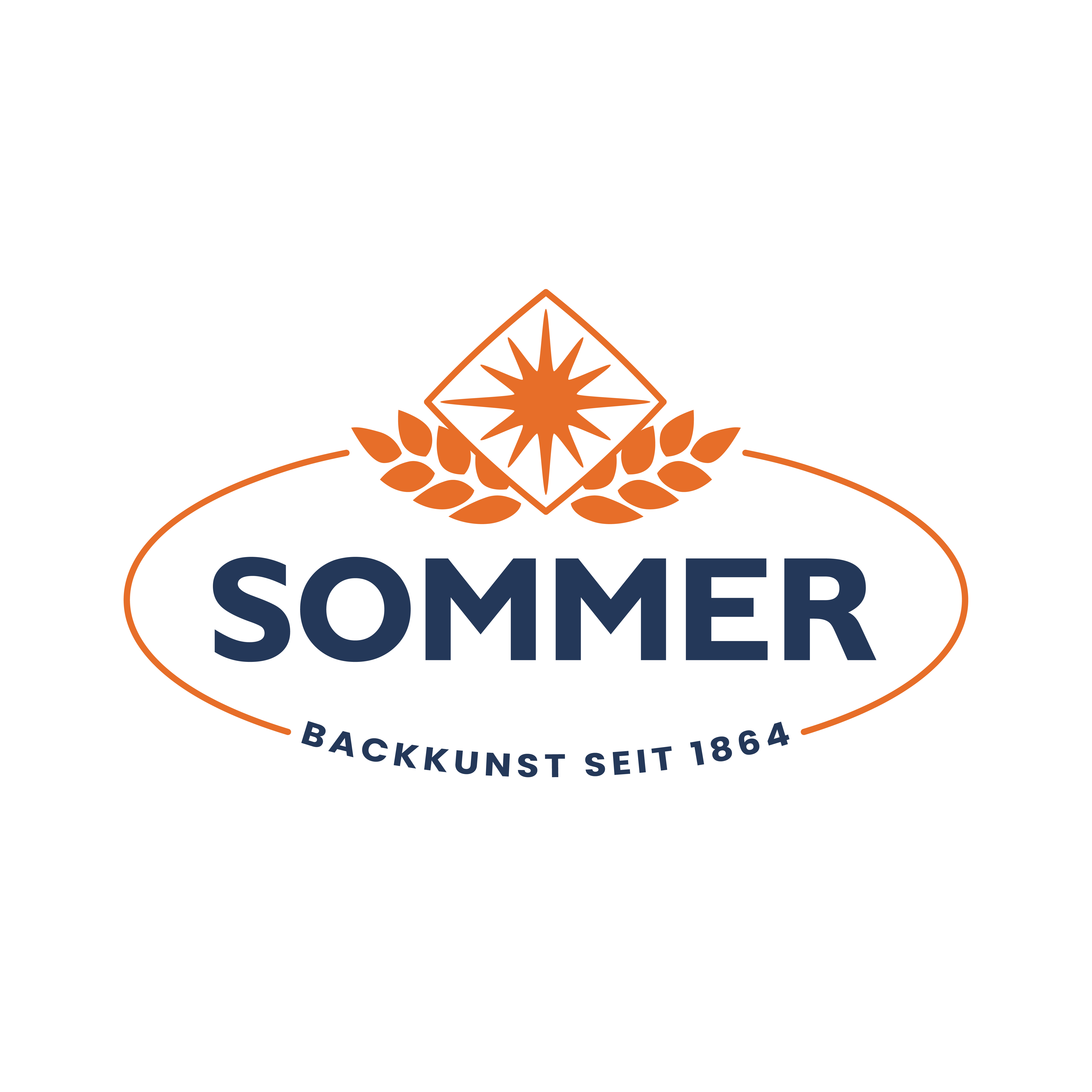 Praum & Sommer GmbH