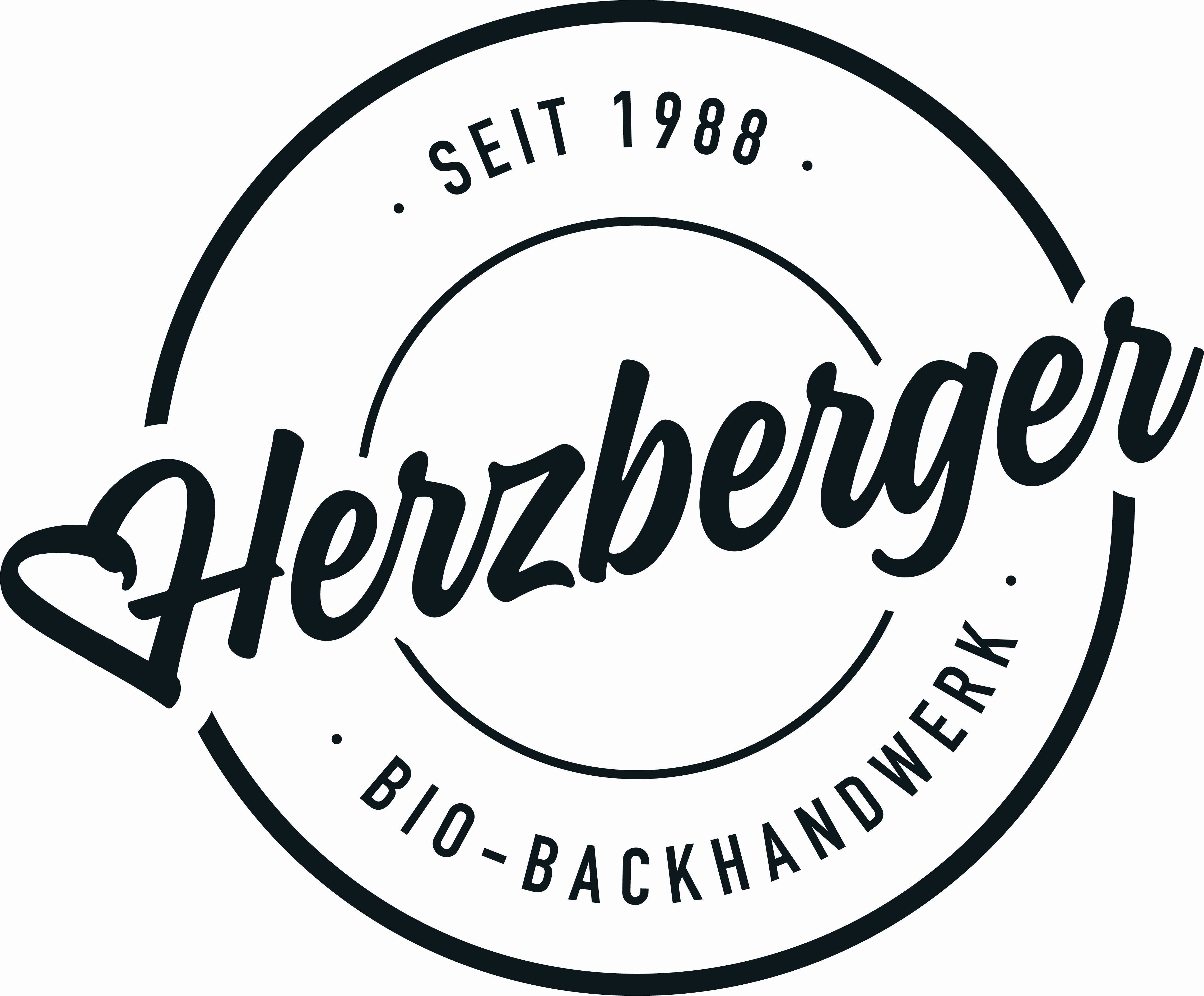 herzberger bäckerei GmbH